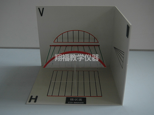 錐狀麵