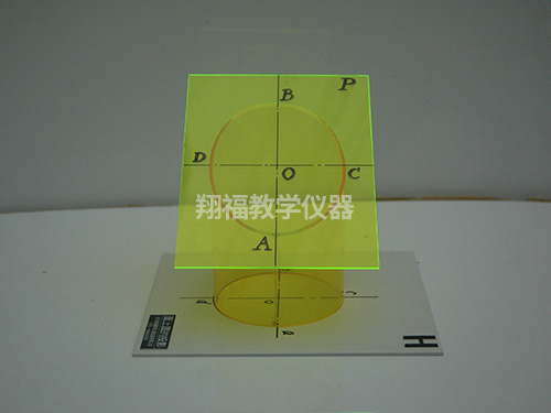 麵上（shàng）圓（yuán）的投影